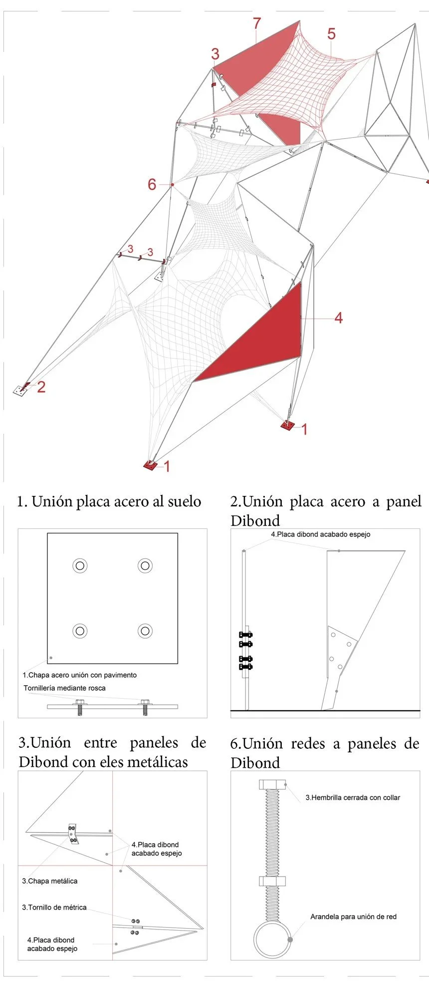 Axonometría de la instalación con la numeración de piezas y detalles de las uniones al suelo, entre paneles y de las redes