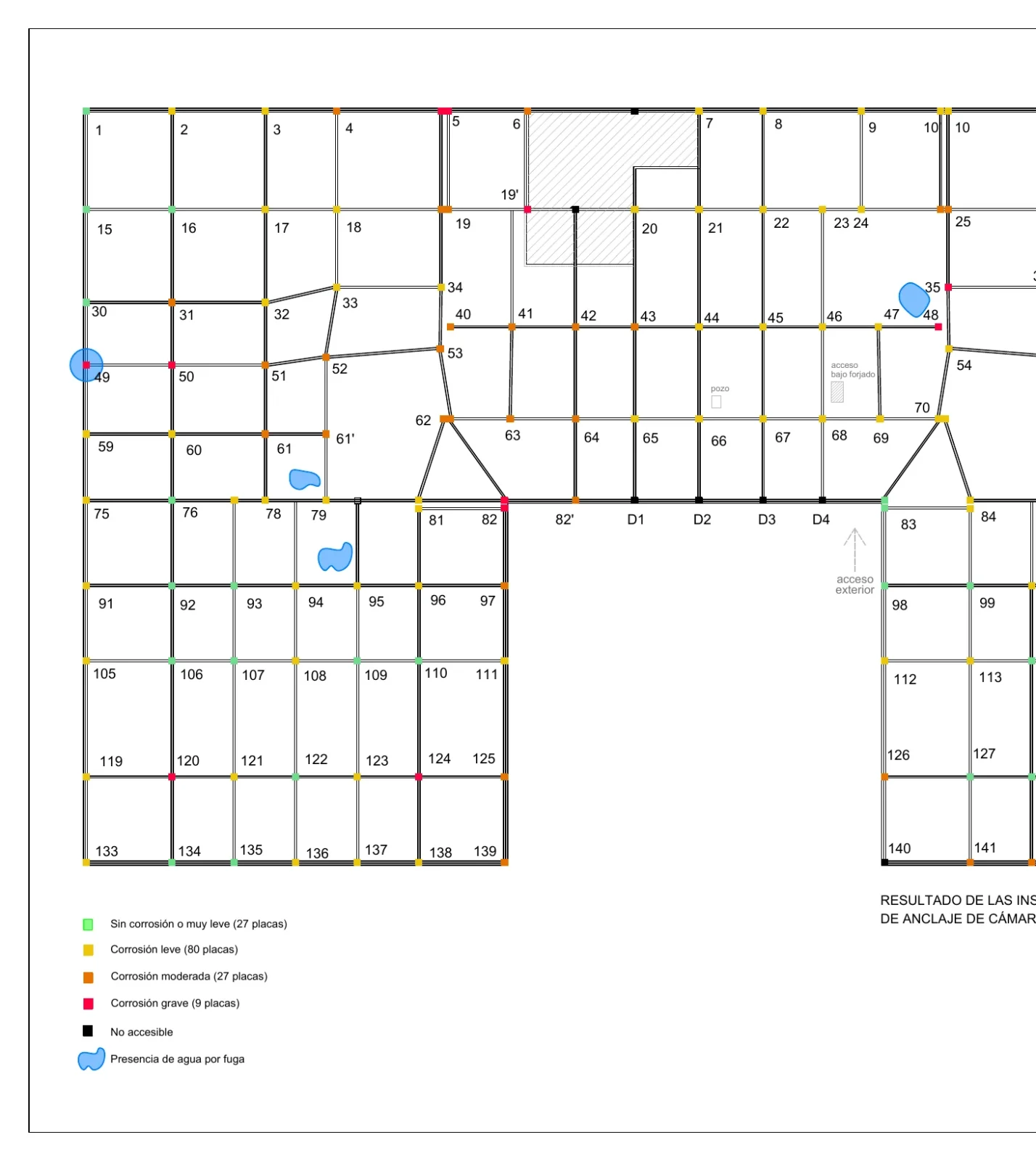 Plano de inspección de las placas de anclaje