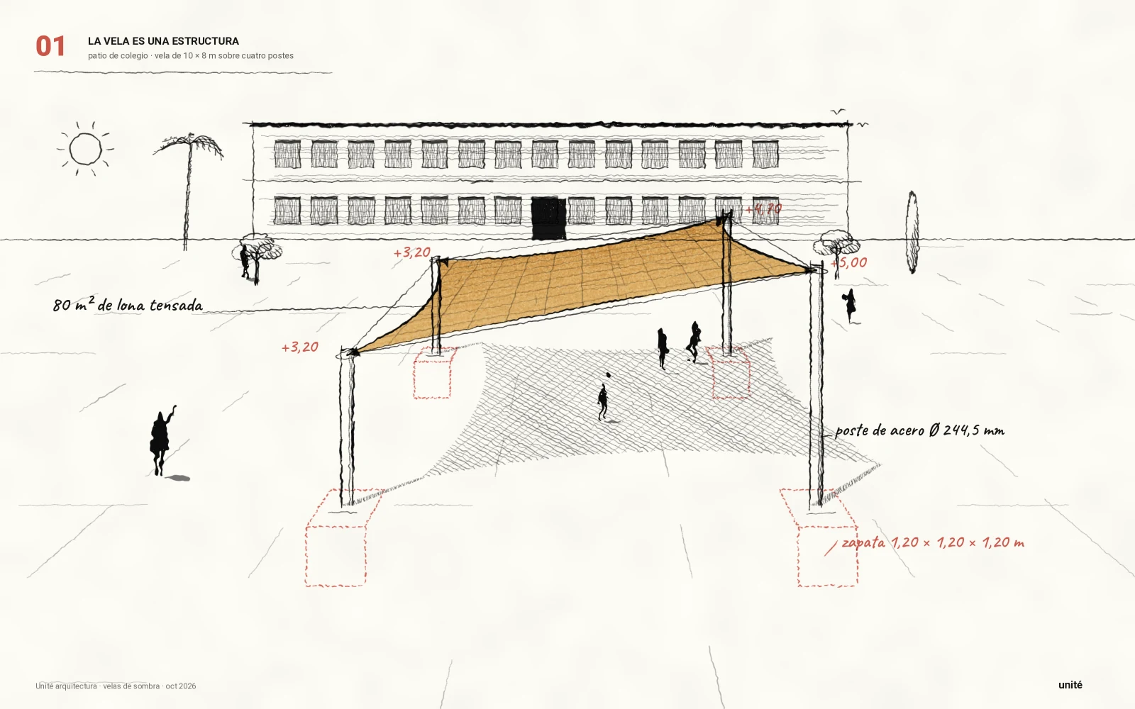 Dibujo a mano de un patio de colegio con una vela tensada ocre sobre cuatro postes de distinta altura y las zapatas dibujadas en rojo bajo el suelo